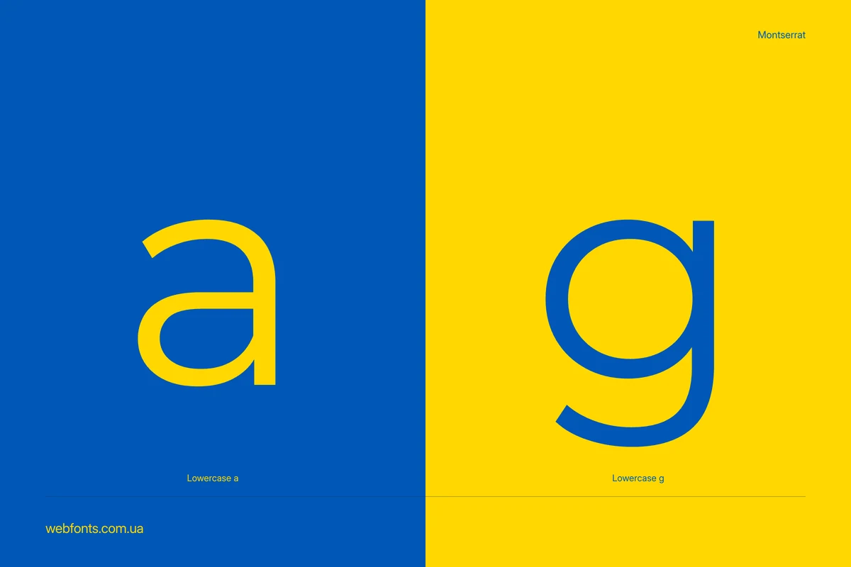 Example of lowercase a and g in the Montserrat font family